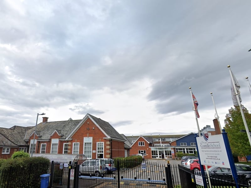The Costello School, Basingstoke, has been awarded a score of 30/40 on The Telegraph's GCSE league table, making it a good school for GCSE results. 
