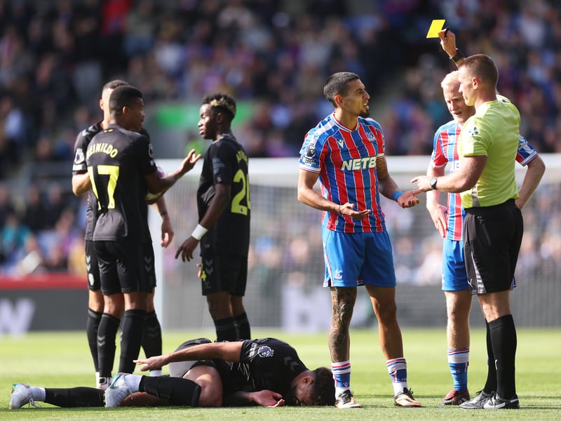 19 yellow cards, 0 red cards
