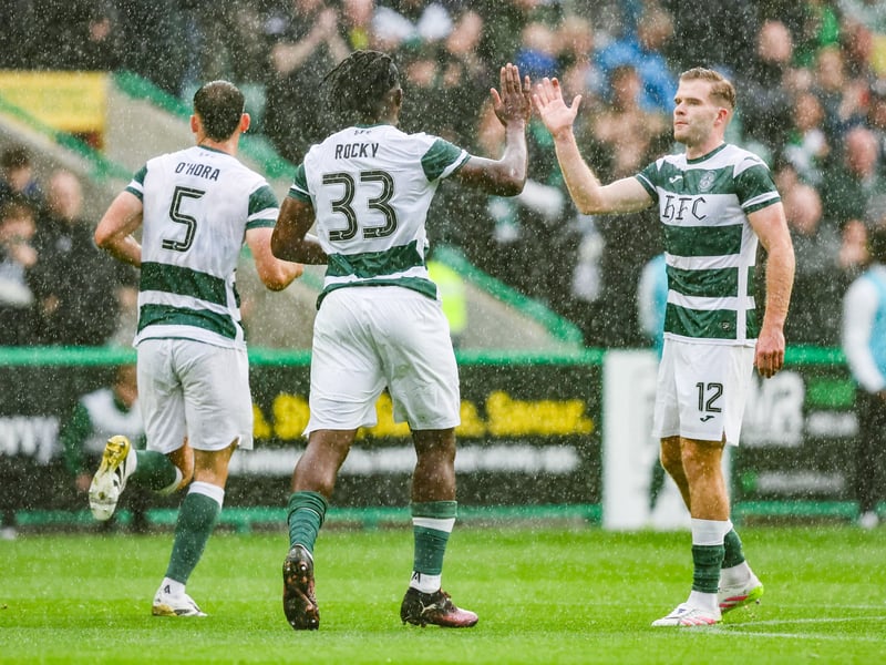 The highest xG in the division is David Gray's Hibs at 8.7. They've been pretty clinical with it too, having scored eight goals so far this season.
