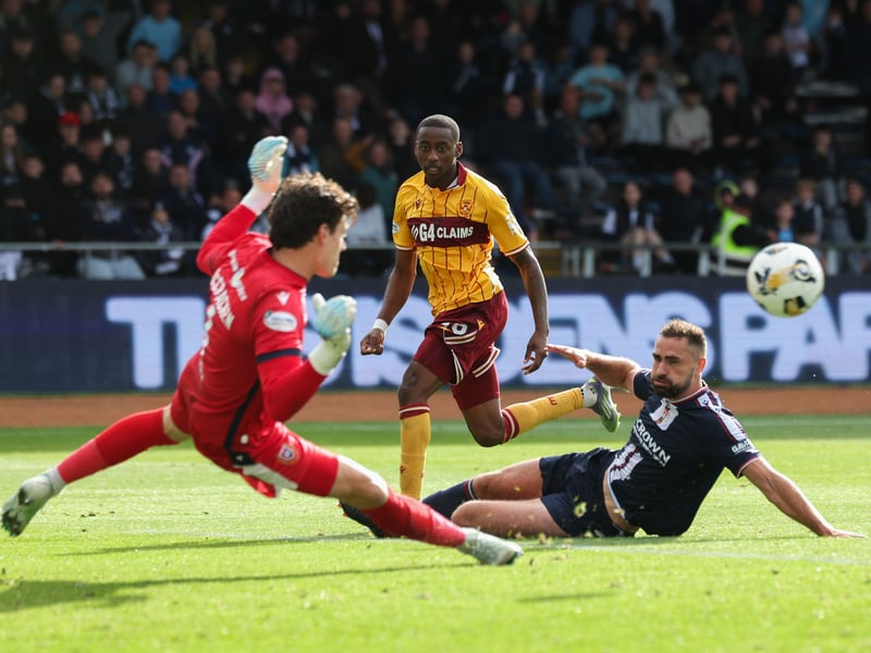 Steven Pressley's men have not won in the league this season and drew 1-1 with Motherwell. They are favourites to get relegated. 1000/1.