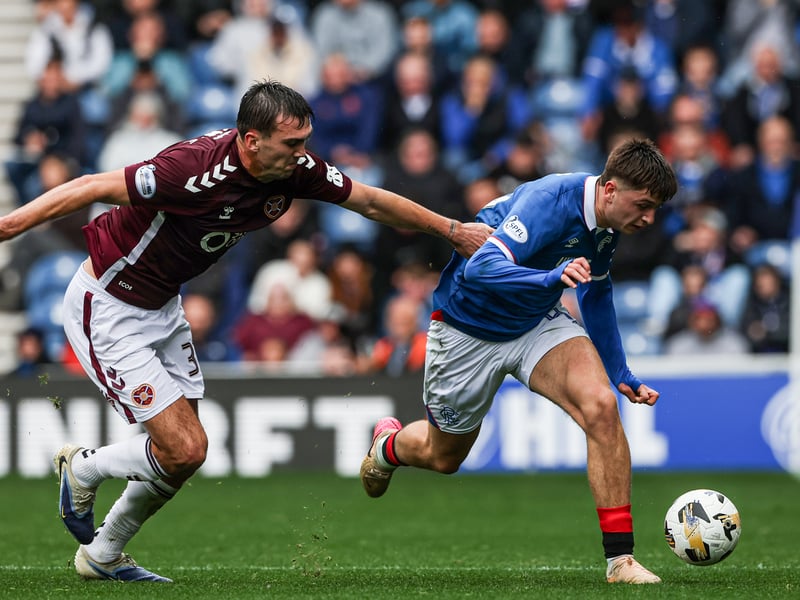 The Tottenham Hotspur youngster has had a tough start to life at Ibrox after joining on a season-long loan. He is rated marginally higher than fellow winger Djeidi Gassama on the video game, though, who has a rating of 71.