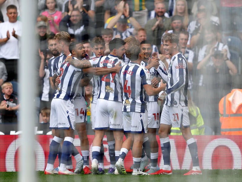 Latest relegation odds: 66/1.
