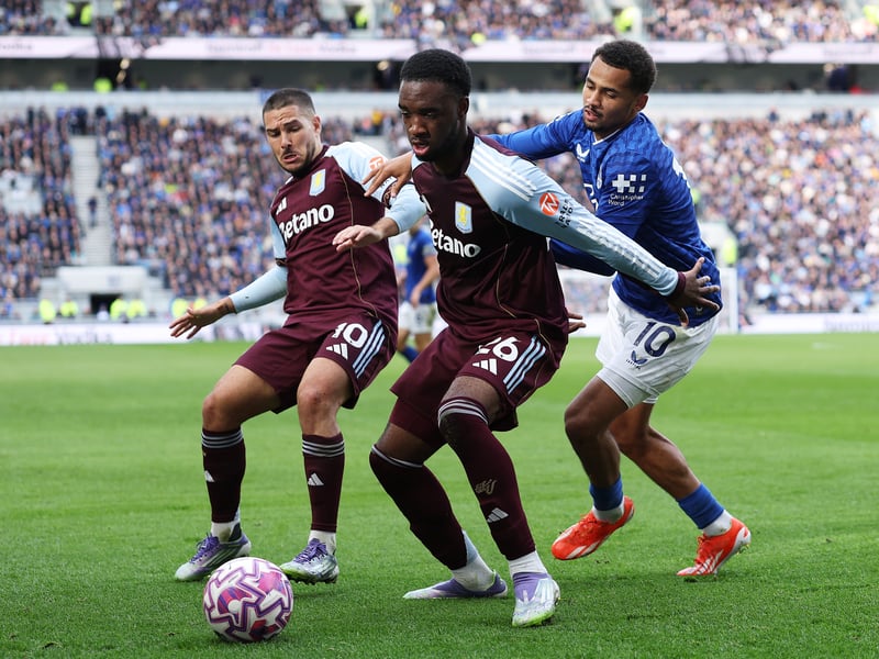 Another to be sent home early from international duty, this time with Netherlands Under-21s due to what the Dutch FA described as 'minor symptoms'. Like Konsa, it's unclear if the defender will miss Sunday's trip to Elland Road.