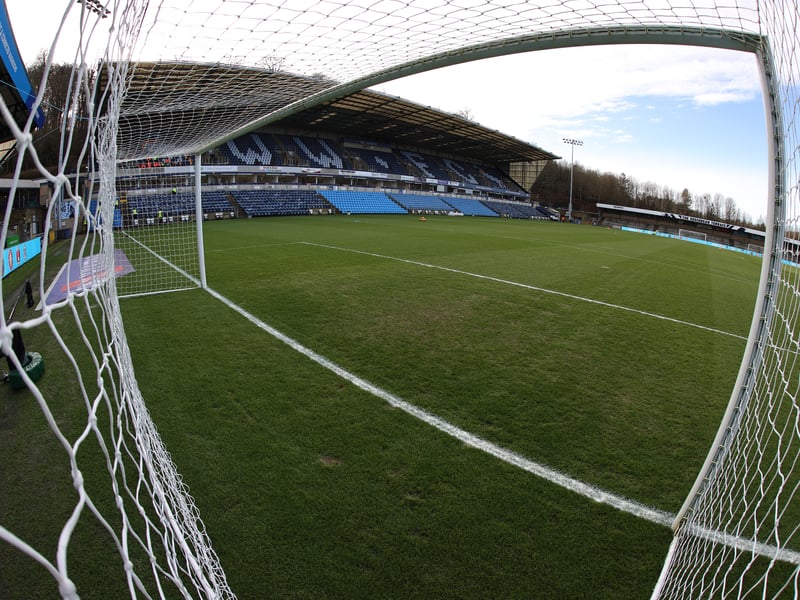 Average attendance: 5,522