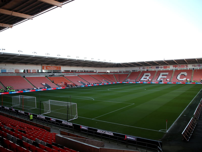 Average attendance: 10,012