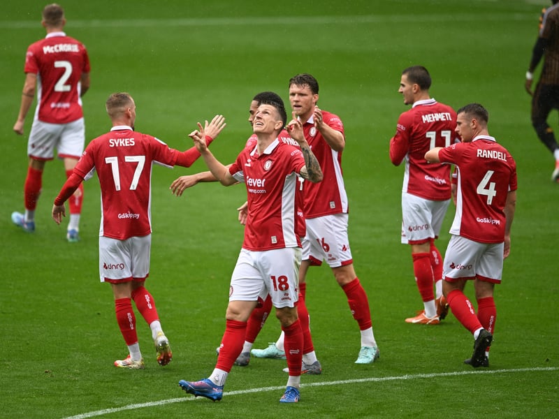 Latest promotion odds: 13/2.
