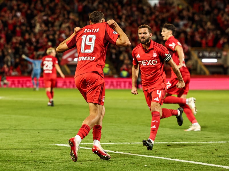 A concerning stat for the Scottish Cup winners, their xG of 4.1 is the second lowest in the division - and they're yet to score a single league goal. The stats indicate the Dons are creating less chances than almost all bar one of their peers, and are simply not finishing the ones they do fashion for themselves.