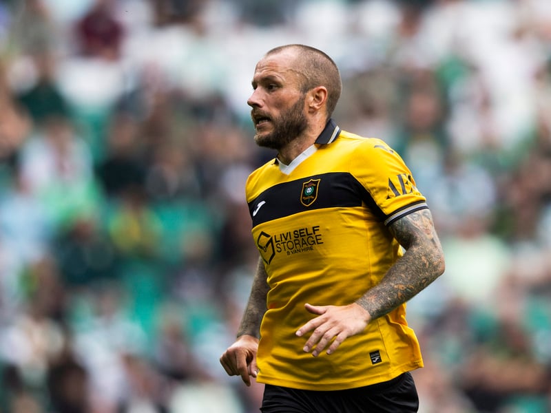 There's positives and negatives to be taken for David Martindale's side. They're chance creation is a little on low side, with an xG of 4.7. However, with six goals scored the season, there's evidence to show they are clinical when it comes to finishing off the chances they get.