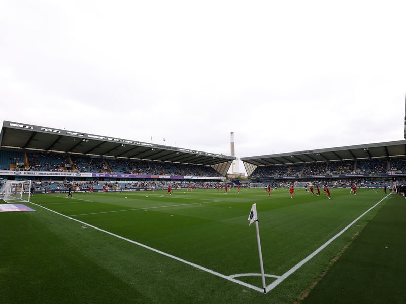 Average attendance: 16,919