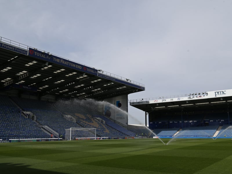 Average attendance: 20,210