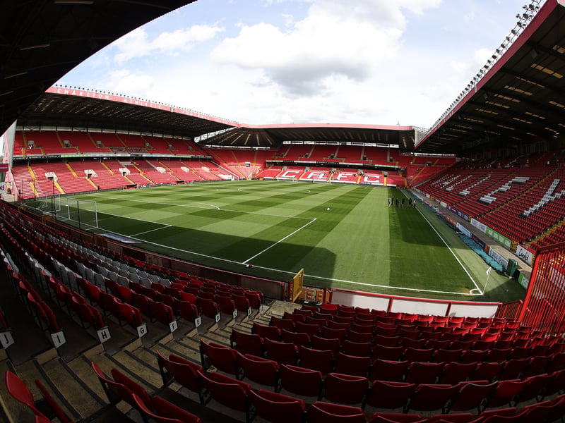 Average attendance: 19,986