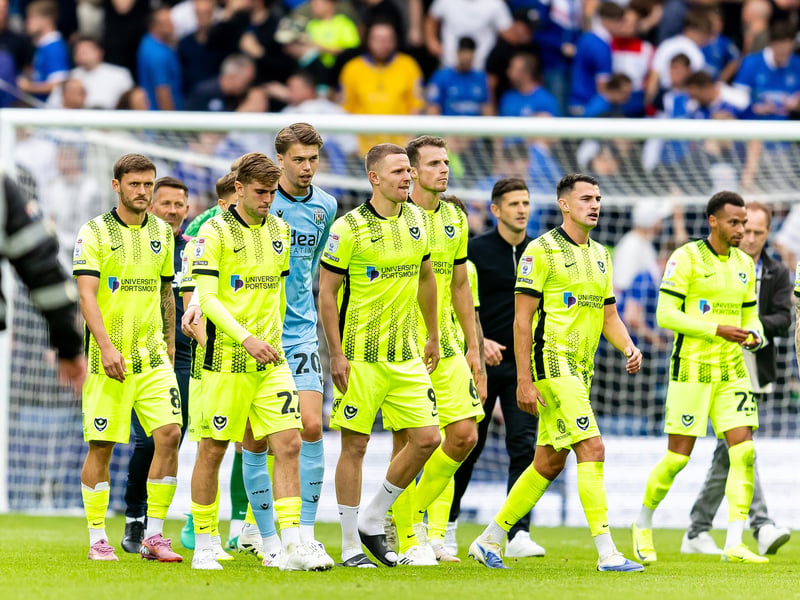 The latest Championship promotion odds and where Pompey currently rank.