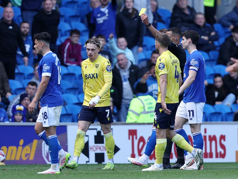 Yellow cards: 4; Red cards: 0; Disciplinary points: 4.