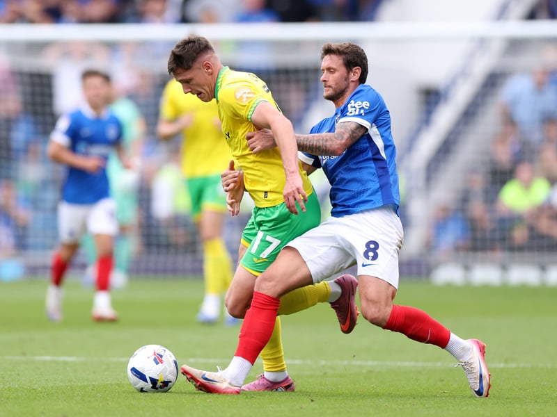 Yellow cards: 14; Red cards: 0; Disciplinary points: 14.