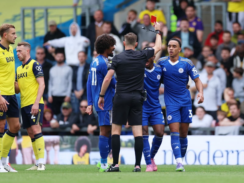 Yellow cards: 6; Red cards: 1; Disciplinary points: 9.
