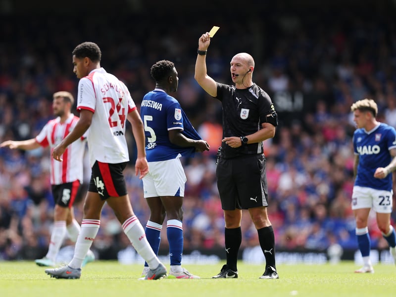 Yellow cards: 8; Red cards: 1; Disciplinary points: 11.