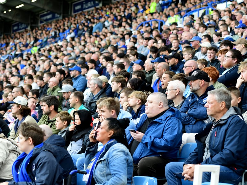 There were 20,225 supporters in attendance at Fratton Park as Pompey fell to a 2-0 defeat to Sheffield Wednesday on Saturday.