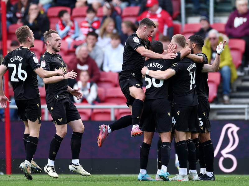 Latest relegation odds: 10/11.