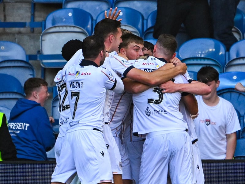 Steven Pressley's side have been tipped for relegation back to the Scottish Championship, with title odds of 1000/1.