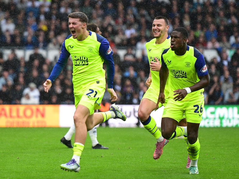 Latest relegation odds: 50/1.