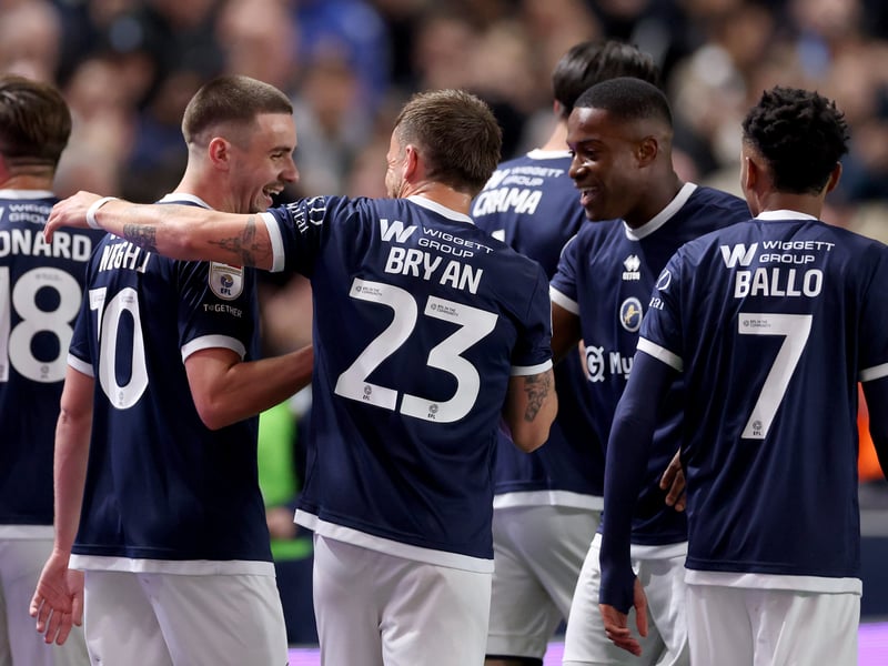 TransferMarkt squad value: €56.58m