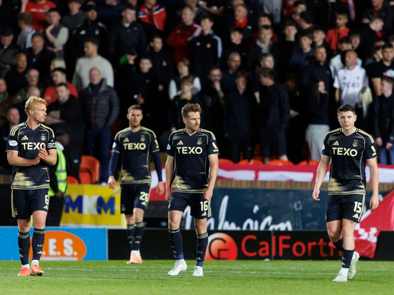 Winless in six, and yet to score in the league, Jimmy Thelin's Aberdeen are rock bottom of the Scottish Premiership. Despite their horrendous start, though, the bookies fancy them to recover well enough to secure a top-six finish. The Dons have title odds of 500/1.