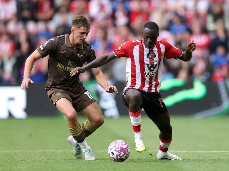 Sunderland could have as many as seven players away at the tournament.  They include Arthur Masuaku and Noah Sadiki (both DR Congo), Chemsdine Talbi (Morocco), Habib Diarra (Senegal), Reinildo (Mozambique), Simon Adingra (Ivory Coast) and Bertrand Traore (Burkina Faso).
