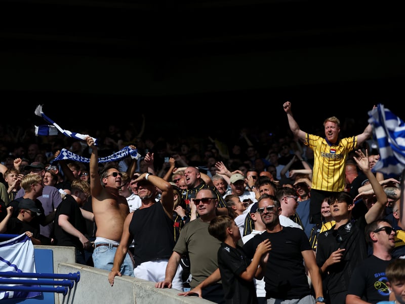 Average home attendance: 20,475.