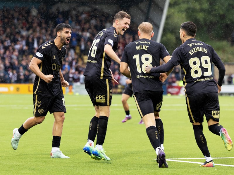 Currently five points clear at the top of the league, and the only side to remain unbeaten, the bookies still feel they'll fall short in the for the title, though, their odds have shortened to 5/2 over the weekend.
