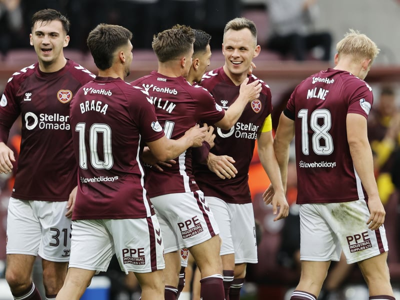 After their unbeaten start, Hearts are the bookies favourites to finish as runners-up ahead of Rangers and Hibs. They have title odds of 15/2.