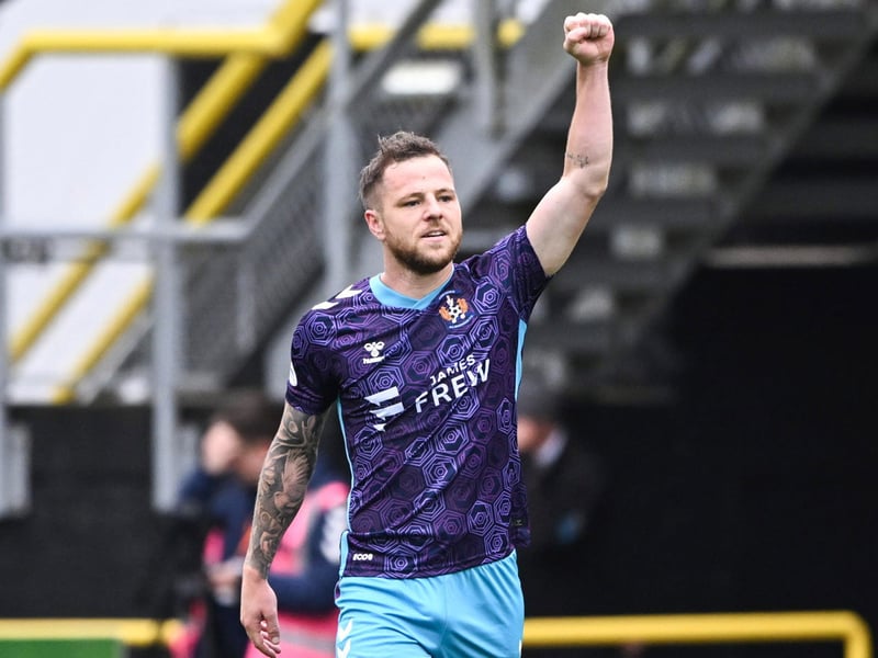 Stuart Kettlewell's side have endured a topsy-turvy start to their campaign, losing just once but winning just once. They are expected to be safe against relegation, but are not tipped to trouble the top six, with title odds of 1000/1.