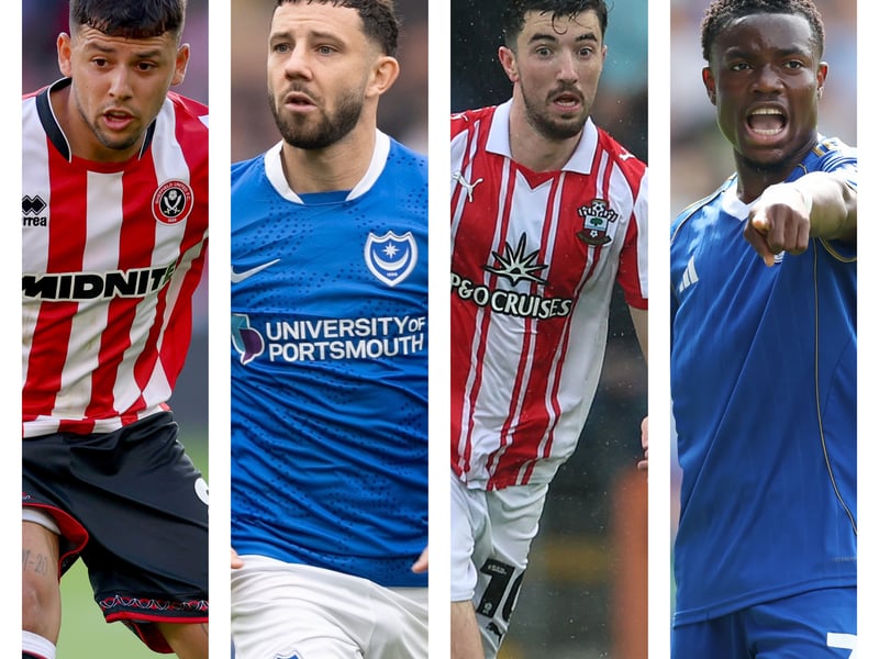 The highest-rated Championship players on EAFC 26.