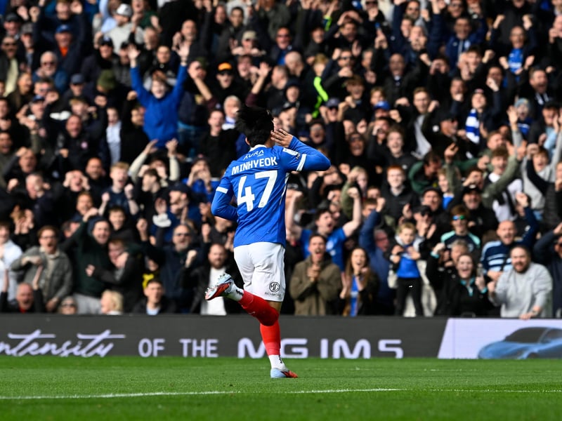 Where Pompey are predicted to finish in the Championship this season.