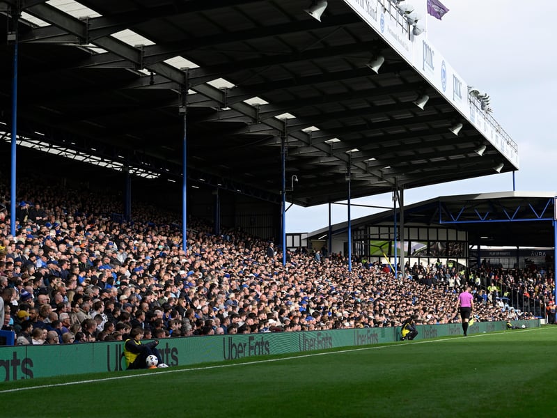 How full Fratton Park has been this season compared to the rest of the Championship.