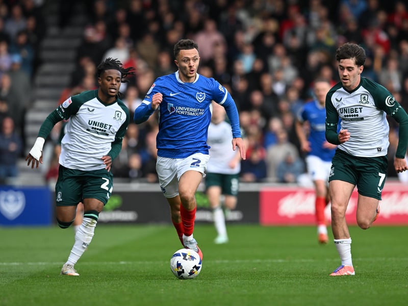 Returned at a very high level after nipping ahead of Zak Swanson in the right-back battle. Deserves to keep his place on the evidence of the past two games.
