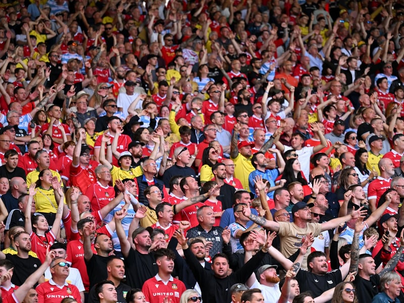 Average attendance: 10,635.