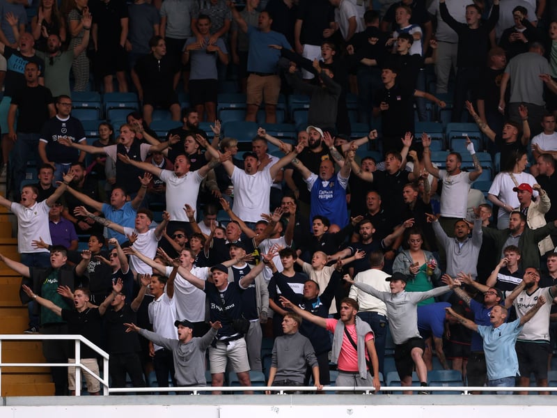 Average attendance: 16,630.