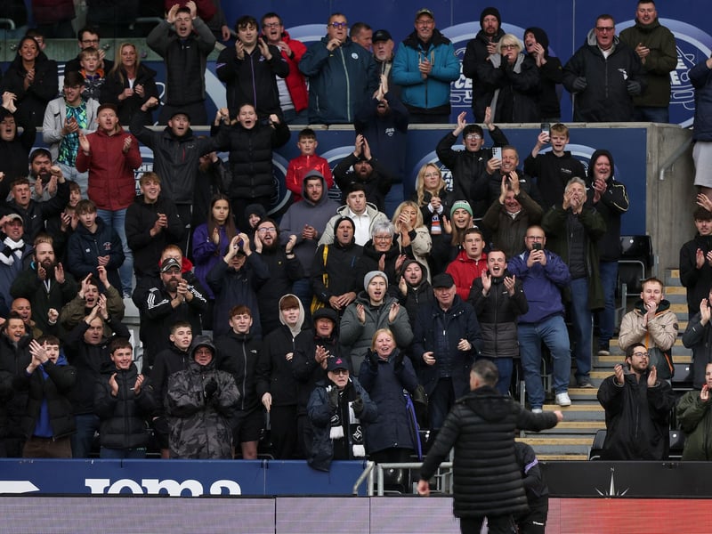 Average attendance: 15,611.