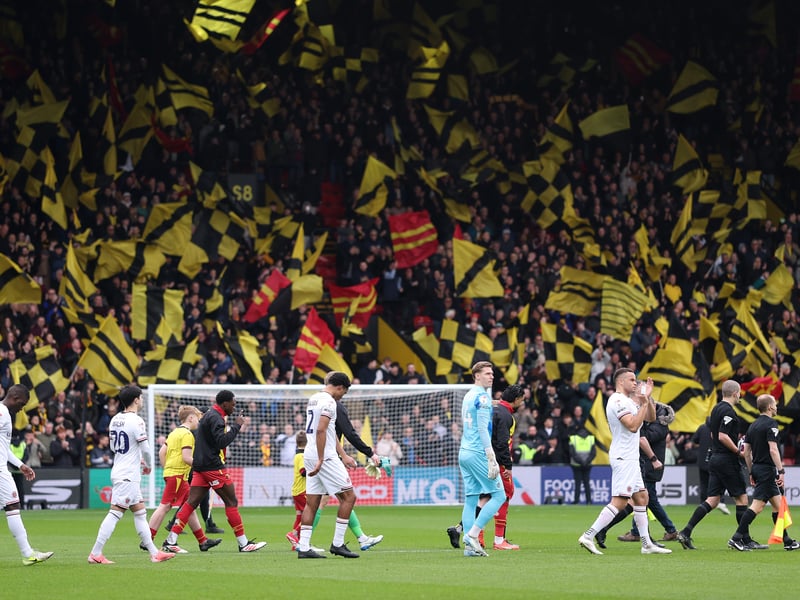 Average attendance: 18,743.