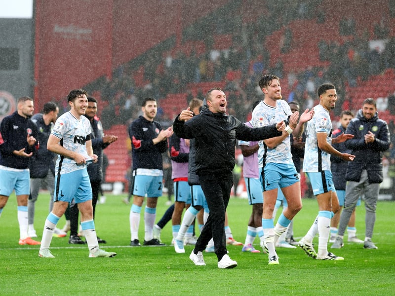 Predicted points - 44.