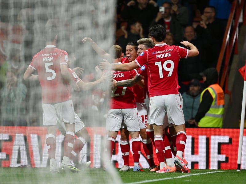 Predicted points - 36.