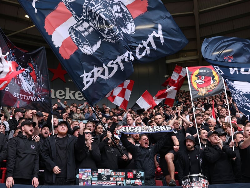 Percentage of stadium filled: 88%.