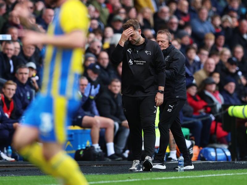 Latest relegation odds: 4/1.