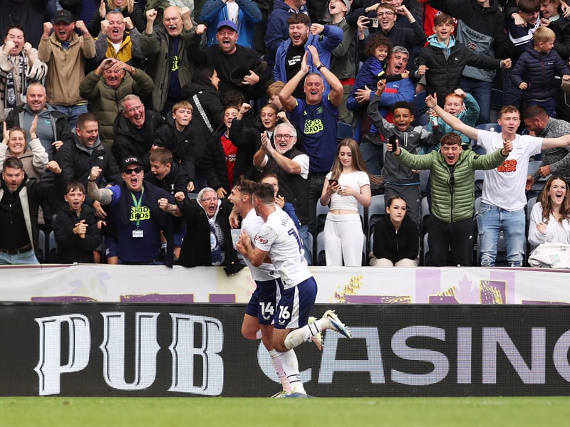 Latest relegation odds: 13/2.