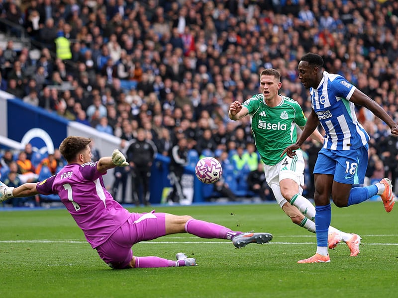 Current club: Brighton and Hove Albion