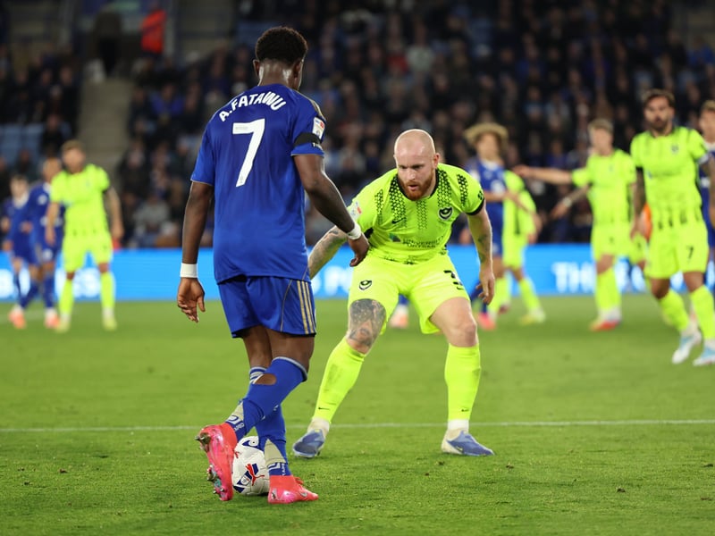 Valuation on Football Manager: £65k.