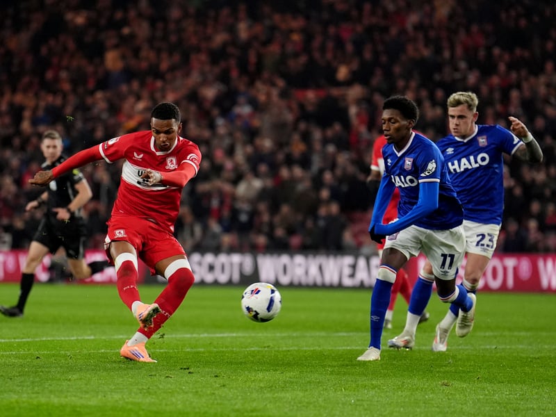 WhoScored average rating over last five games: 7.66