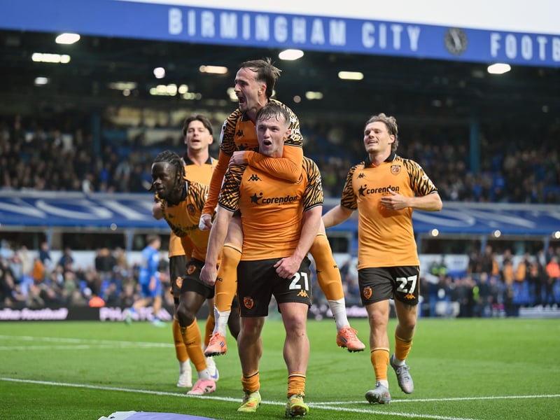 Predicted points - 63.