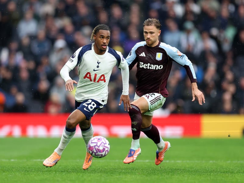 Missed Poland's meeting with Malta on Monday due to a 'minor injury', adding further woe to Villa's international break. Another that could well be precautionary, however.