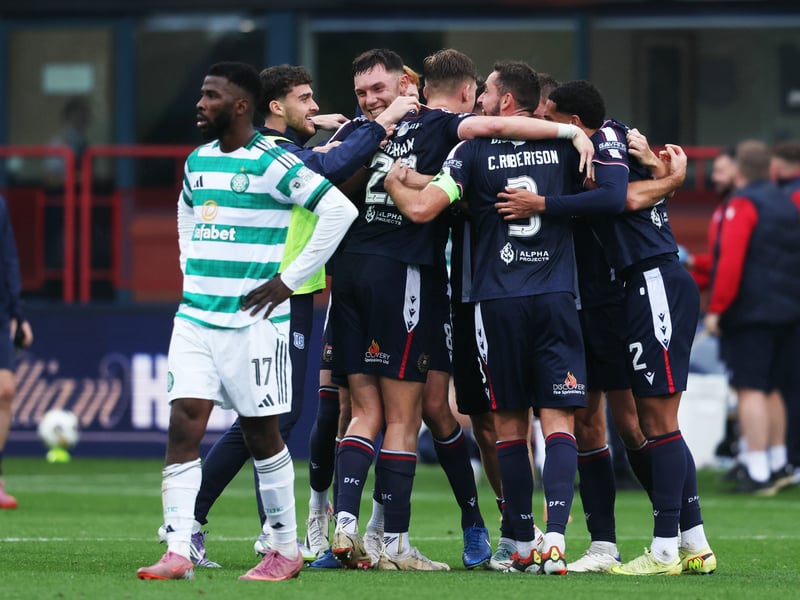 Their win over Celtic at the weekend was a huge boost to their survival hopes, but the reality for Steven Pressley's side is that there's still a long hard road ahead. The bookies top them to take one of the two relegation spots, with title odds of 1000/1.
